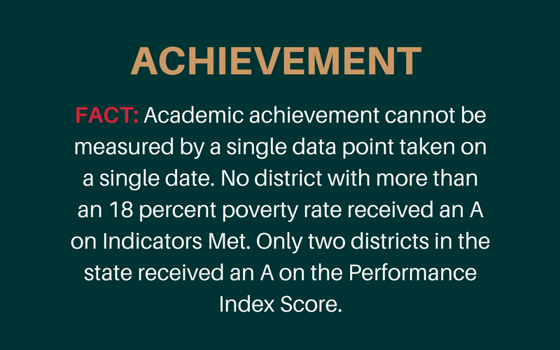 Achievement statement from Shaker Schools