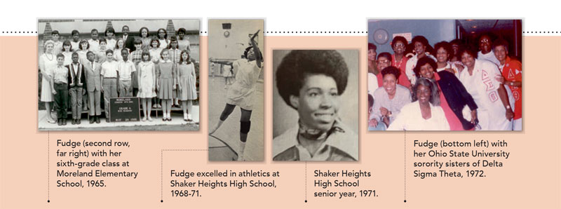 Timeline of Marcia Fudge's journey to HUD