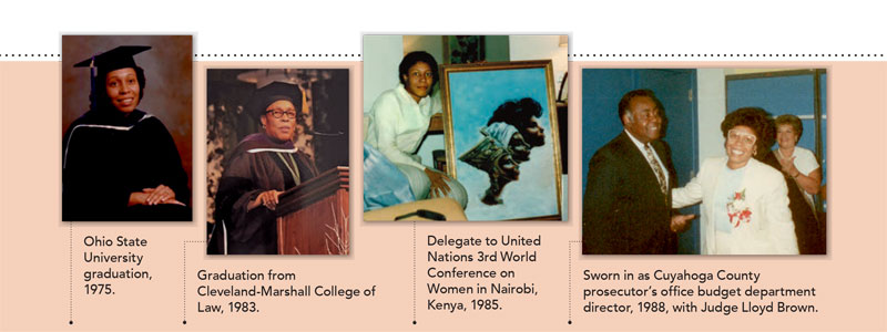 Timeline of Marcia Fudge's journey to HUD
